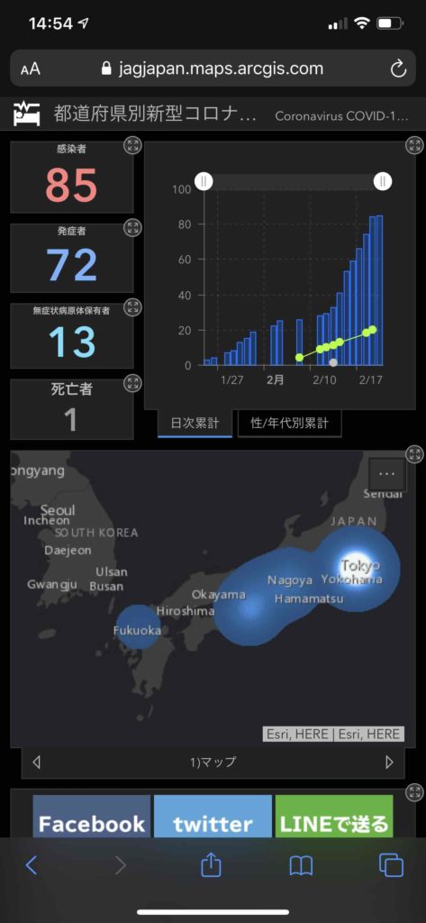 GISプラットフォーム「ArcGIS」のダッシュボード構築アプリケーション「Operations Dashboard for ArcGIS